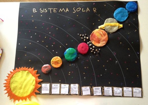 periodicos murales creativos sistema solar