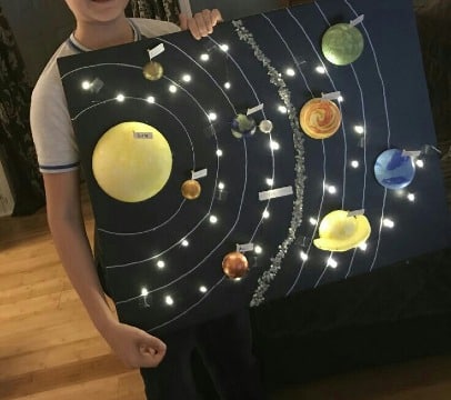 ideas de maquetas del sistema solar para niños
