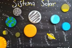 sistema solar reciclable con tapitas sobre cartulina