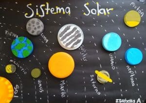 sistema solar reciclable con tapitas sobre cartulina